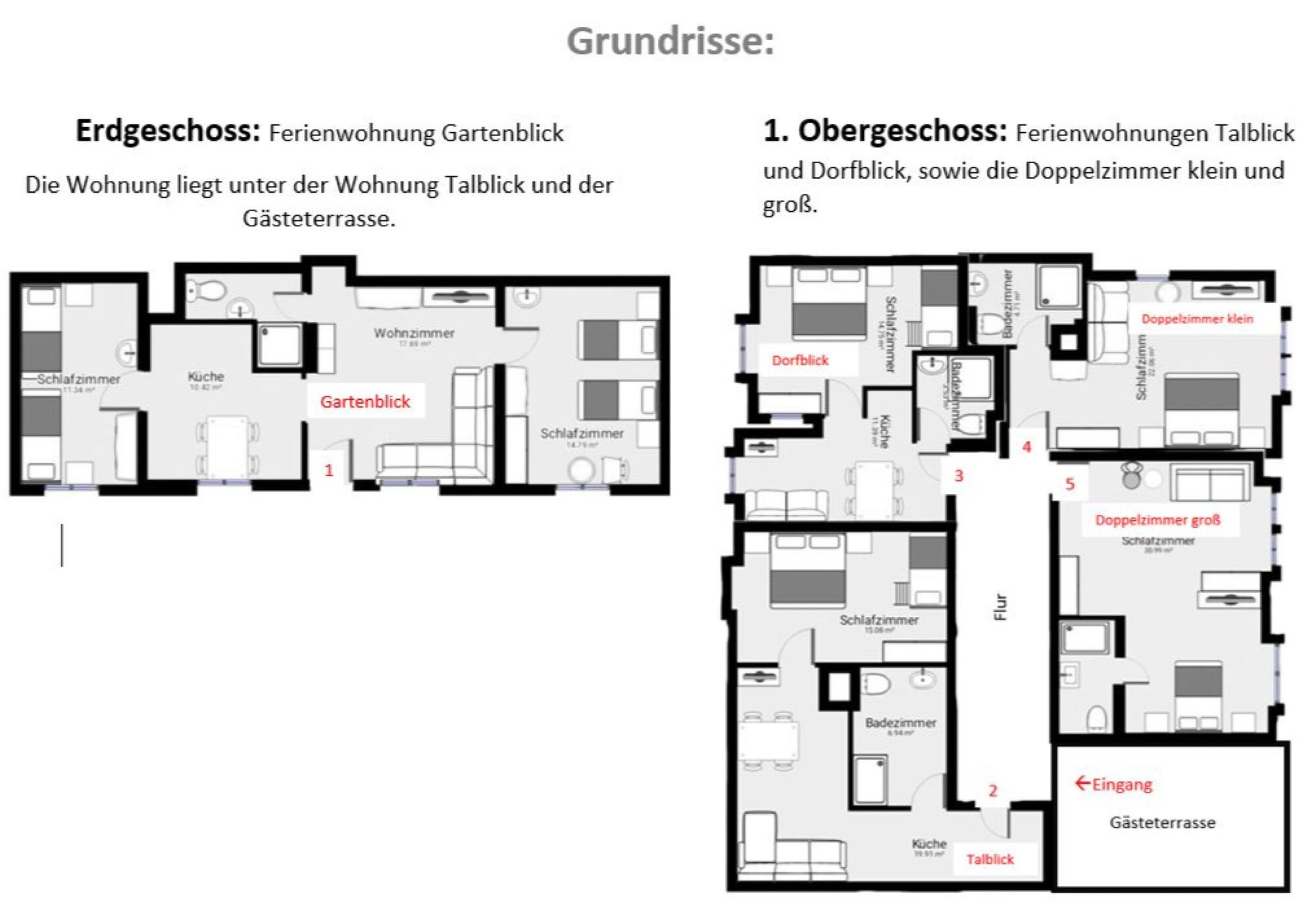 Grundrisse Wohnung Gartenblick(1), Talblick(2), Dorfblick(3) und der beiden Doppelzimmer 4+5)