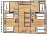 Monteurunterkunft II Ferienhaus II 14 Betten an der A7 Bild 10