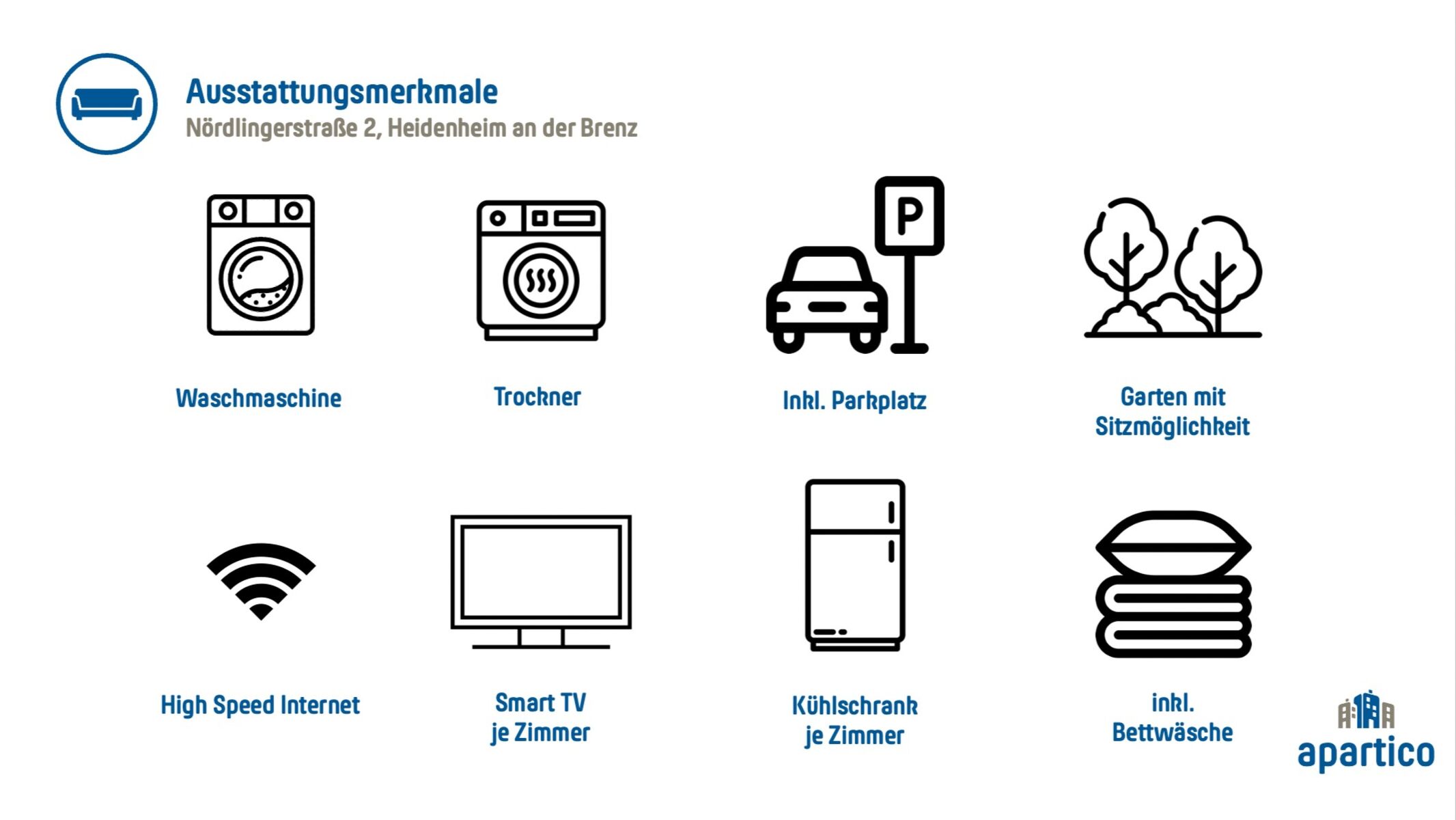 Ausstattungsmerkmale Nördlingerstraße 