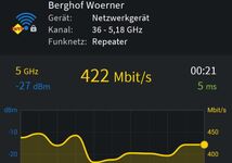 Berghof Wörner NETFLIX Ruhig und gemütlich wohnen Bild 16