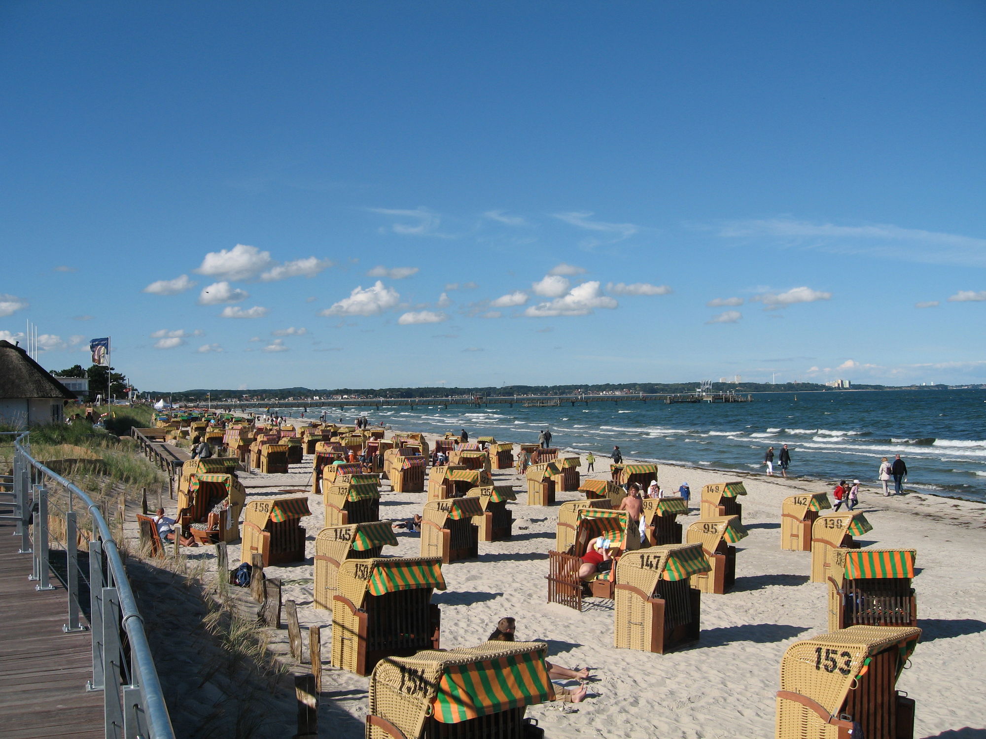 Promenade und Strand